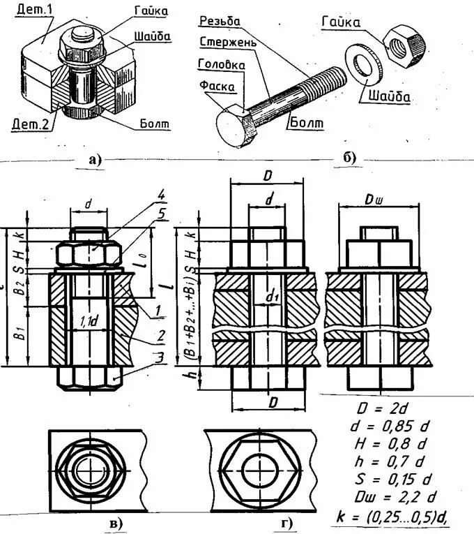 Болтовое крепежное соединение на чертеже. Узел болтового соединения металлоконструкций. Соединение болтом сборочный чертеж. Крепеж болтового соединения чертеж. Соединение болт гайка шайба