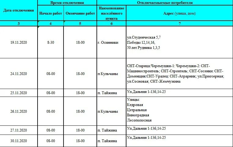 График отключения электроэнергии - 18 Ноября 2020 - Новости Осинники - Газета Но