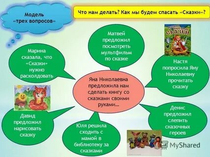 Сказка 3 для сделать