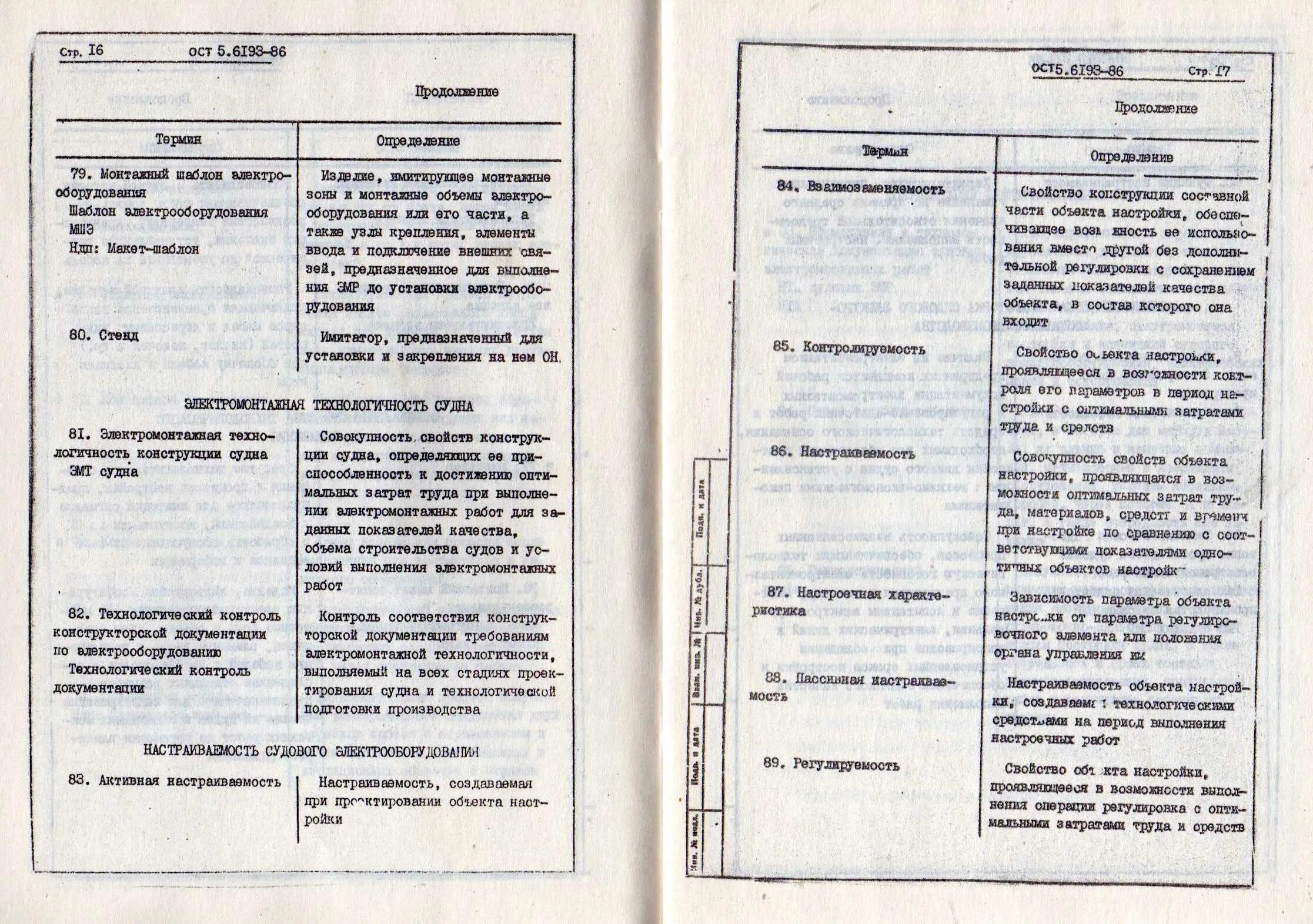 Отраслевые стандарты объекты отраслевой стандартизации. Ост 54-3-273. 919-81. Гост 7. Ост 5.