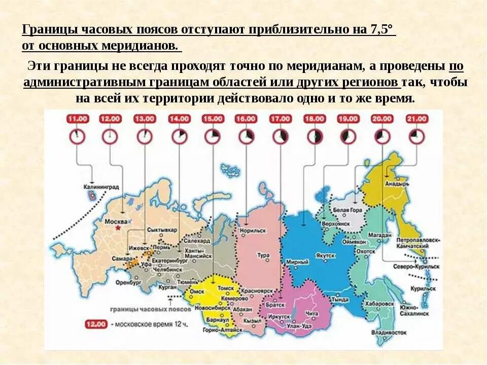 Где сейчас 20 часов. Россия часовой часовые пояса карта. карта часовых зон россии 2025. разница во времени карта часовых поясов россии. часовые зоны россии 2025 таблица.