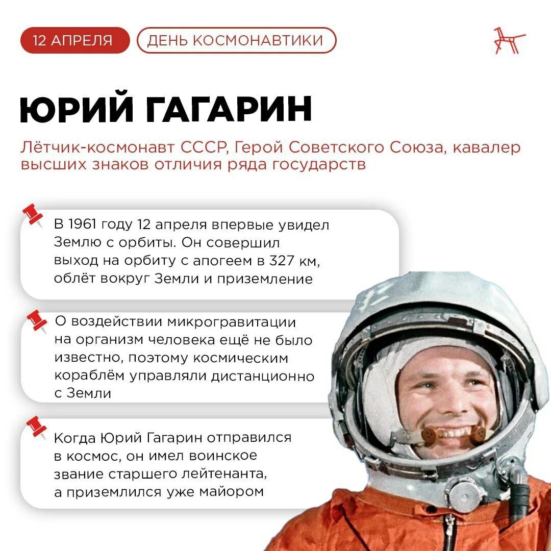 12 апрель день коммонавтики. Конкурс ко дню космонавтики. Гагарин для детей. Рисунок ко дню космонавтики. Космонавтика россии.