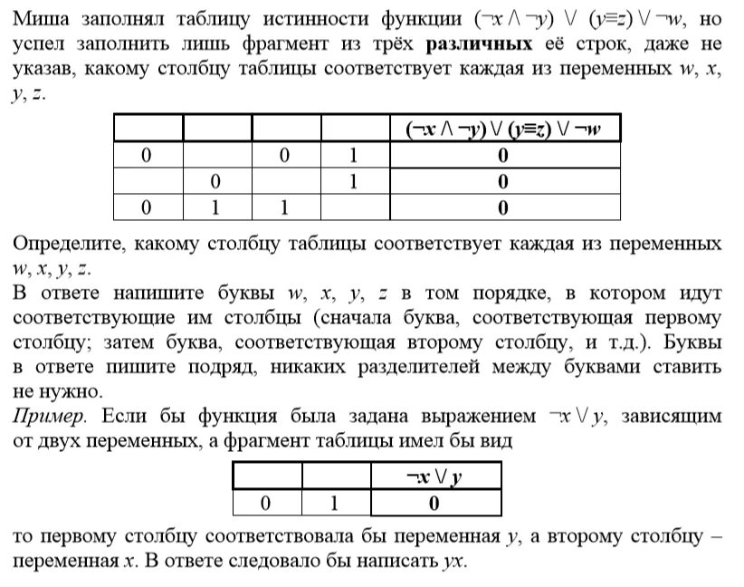 Вариант задания егэ по информатике. ЕГЭ Информатика 2 задание разбор. 2 Задание ЕГЭ Информатика задачи. Разбор 2 задания ЕГЭ по информатике 2022. 2 Задание ЕГЭ Информатика таблица.