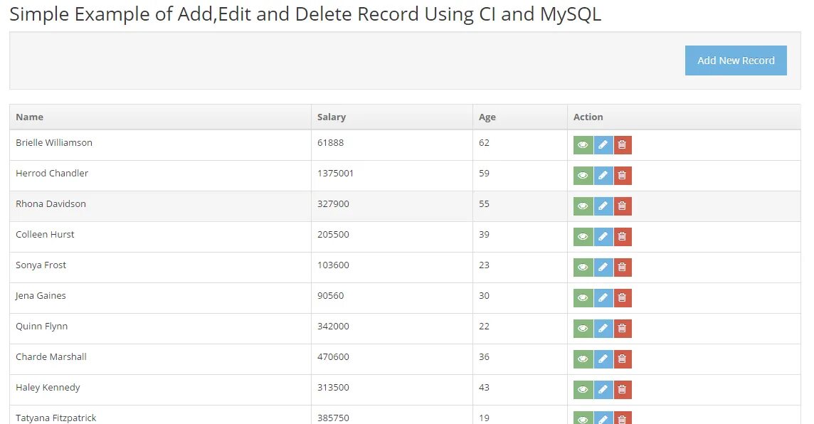 MYSQL delete Row. Картинка add Edit delete. Datatables примеры. Кнопки create Edit delete картинки. Search edit