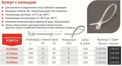 Ширина стяжка