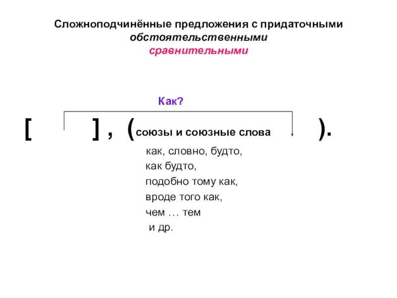 Схема СПП С придаточным сравнения. Сложноподчиненное предложение с придаточным сравнительным. Схема СПП С придаточными сравнительными. Сложноподчиненное предложение с придаточным сравнения.