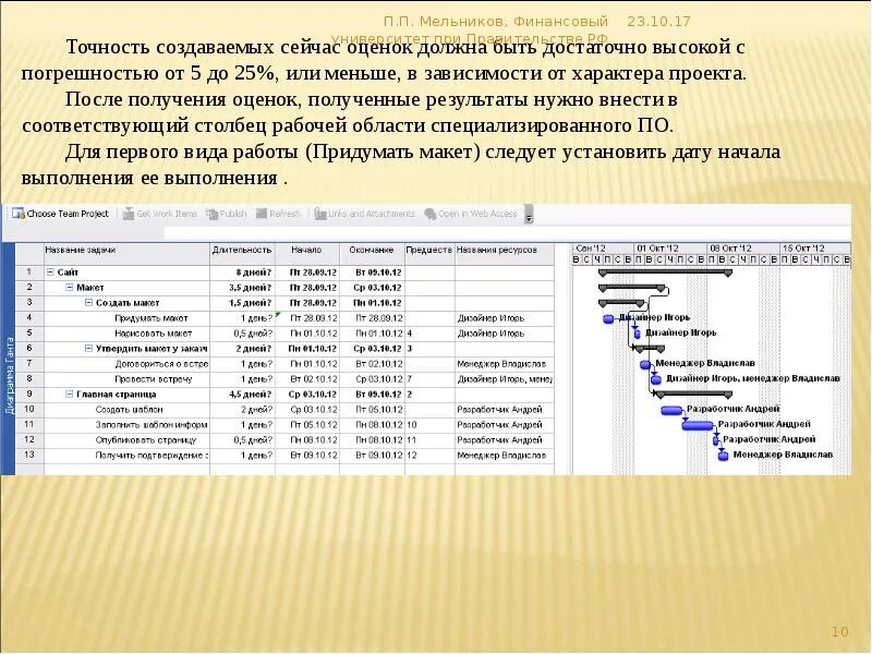 Оценки в финансовом университете. Оценки в финансовом университете. Оценки в финансовом университете. Финансовый университет факультет учет и аудит. Финансовый университет кафе.