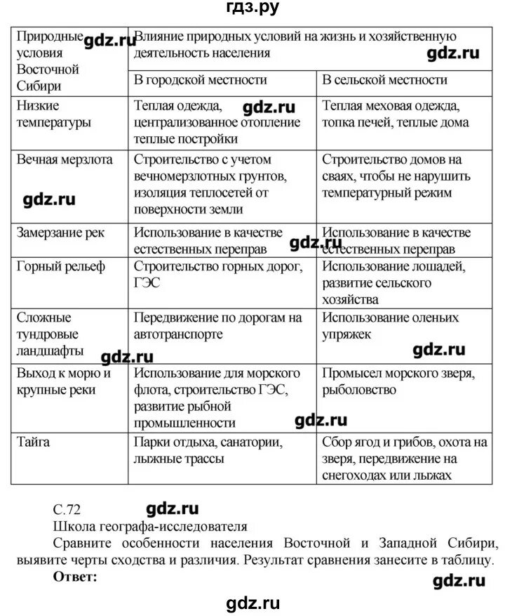 Сравнение западной и восточной сибири. Таблица по географии 9. Таблица по географии 9 класс 9 параграф. Таблица география 9 класс название. География 9 параграф 9 таблица.