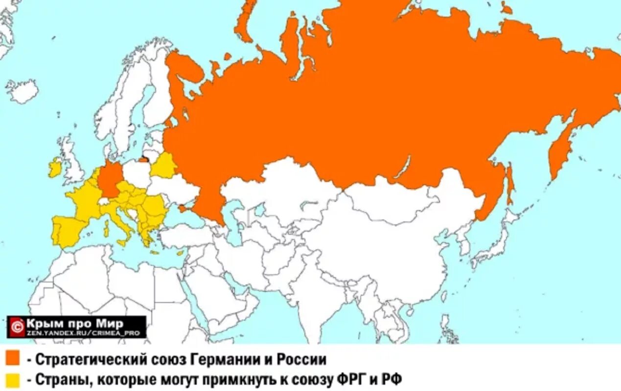 Союз Германии и России. Будущий Союз Германии и России. Союз России и Германии в будущем. Стратегические Союзы. Военный союз германии и россии