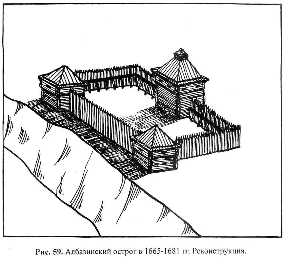 Златокипящая мангазея острог. Крепость «албазинский острог». Ачинский острог. Ачанский острог хабаров. Остроги.