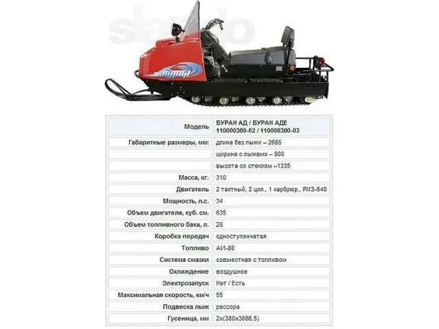 Сколько масла в буране. Габариты снегохода Буран 640. Ширина снегохода Буран 640. Габариты снегохода Буран 640 МД. Снегоход Буран с-640 а1и.