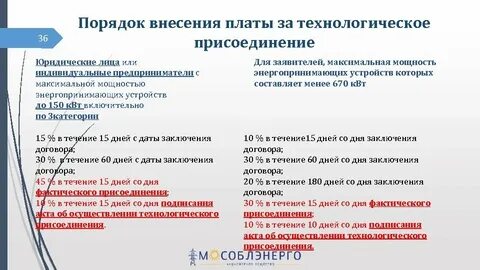 Тп технологическое присоединение