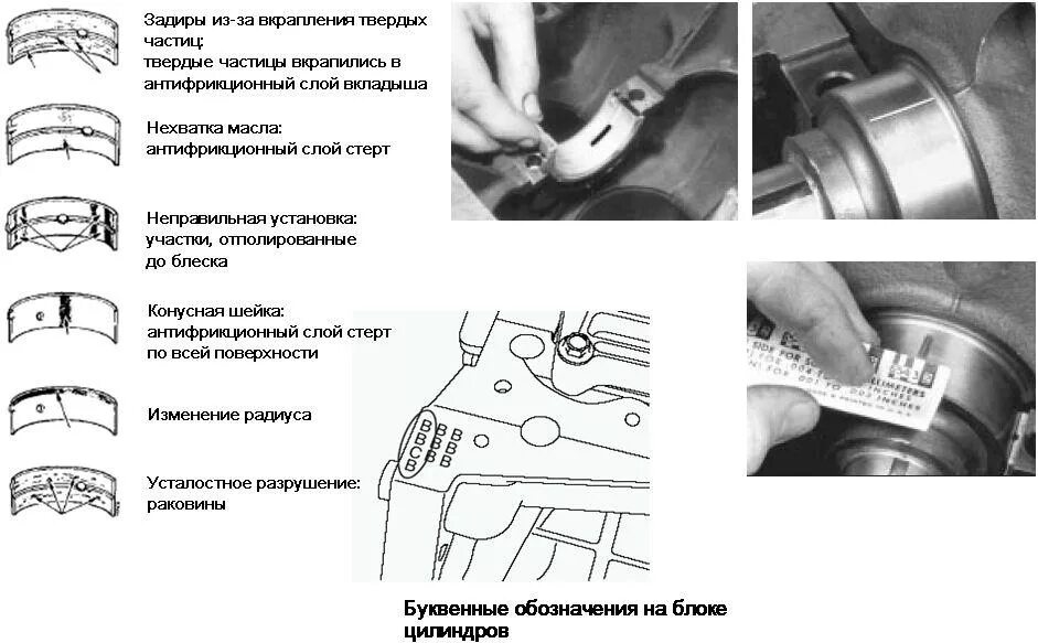 Зазор между вкладышами. Вкладыши коренных подшипников ЯМЗ 238. Зазоры коренных и шатунных вкладышей ВАЗ 2106. Болты коренных шеек коленвала Мерседес 190. Коренные вкладыши 119 мотор.