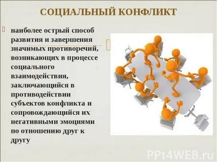 Конфликт как способ социального взаимодействия