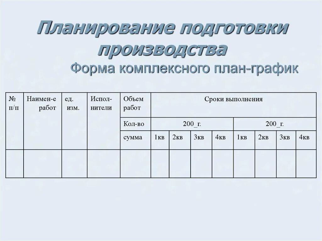 Технологическое планирование. План технологической подготовки производства. План график подготовки производства. График технологической подготовки производства. Технологическая подготовка производства. Планирование..