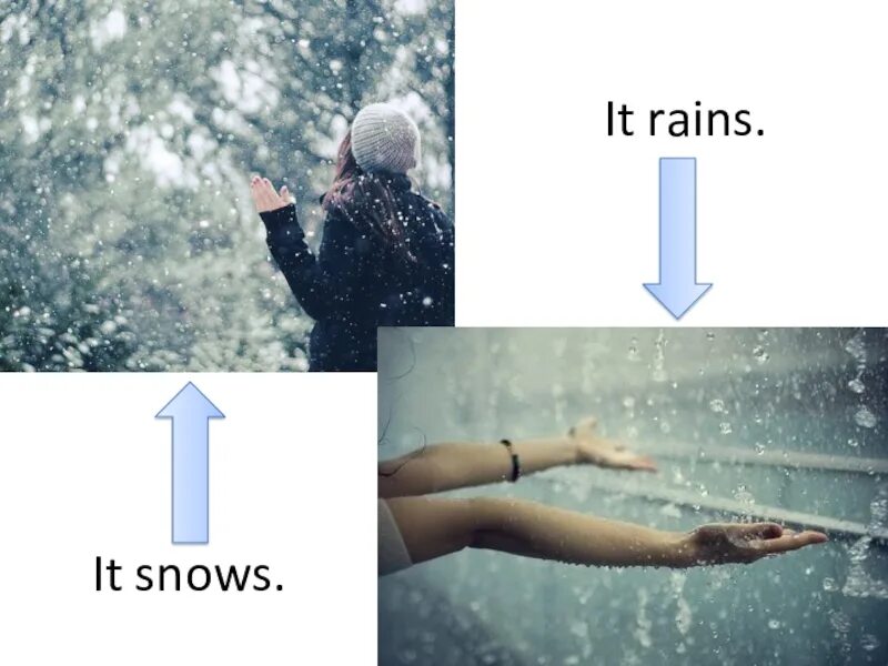 When i came it rain. It Rains. It Rains it Snows. It is raining Now. It is snowing raining.
