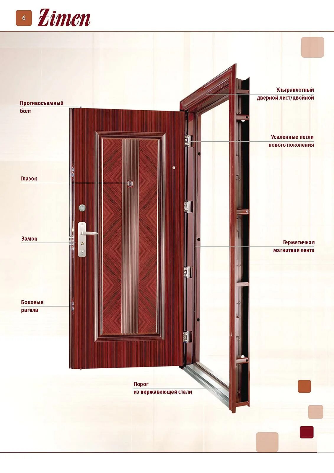 Двери в китайских домах. Размер входной двери стандарт. Китайская входная дверь Размеры. Типоразмер входная дверь 2300. Китайская дверь металлическая входная Размеры.