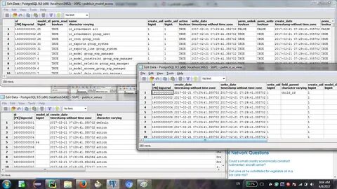 Demo postgresql