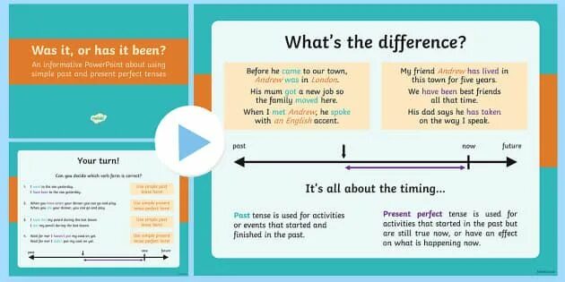 Глагол live в past perfect. Present perfect past simple. Present perfect past simple difference. Present perfect vs past simple. The difference between the present perfect and the simple past Tense.