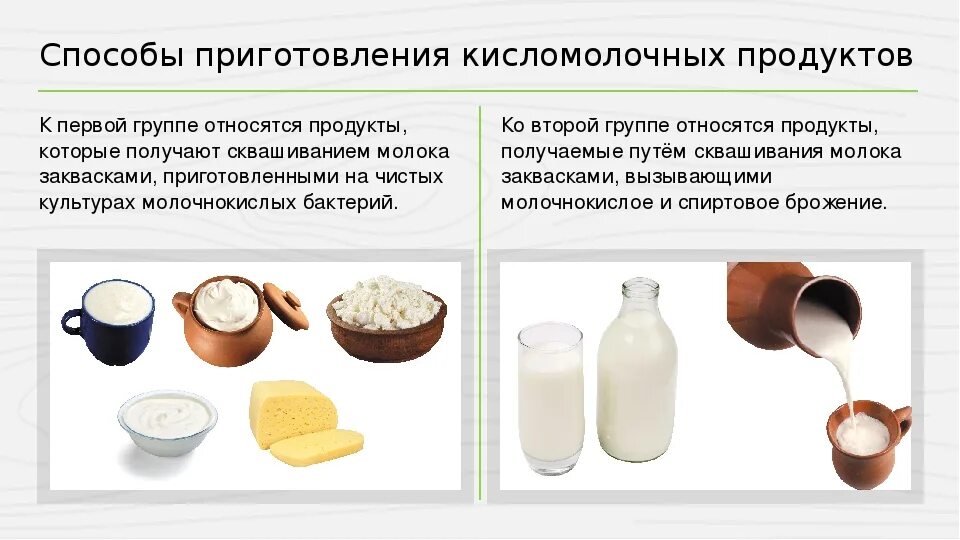 Используют для приготовления молочных. Способы приготовления кисломолочных продуктов. способы приготовления молочнокислых продуктов. для приготовления кисломолочной продукции. процесс приготовления кисломолочных продуктов.
