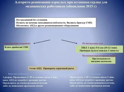 Продолжать смена