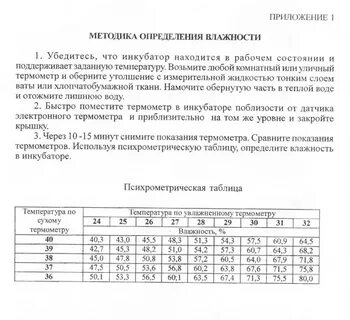 Инкубатор золушка на 70 яиц автоматический инструкция