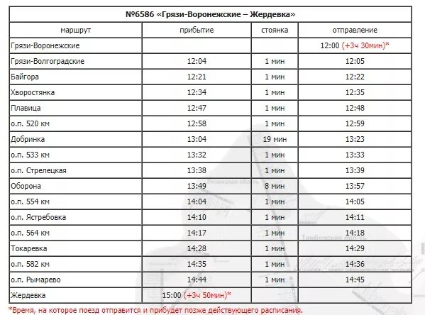 Расписание автобусов москва воронеж сегодня. Расписание пригородного поезда грязи Жердевка. Расписание движения электрички Токаревка Жердевка. Грязи-воронежские Жердевка. Расписание электричек грязи Воронеж.