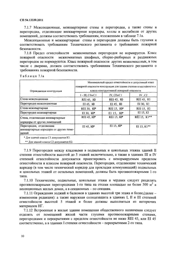 СП 54.13330.2011. СП 54.13330 здания жилые. Высота жилого здания определение СП. Архитектурная высота здания определение СП 54.13330.2011.