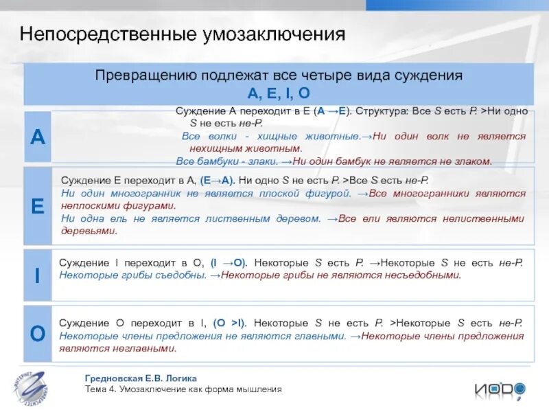Некоторые s есть р