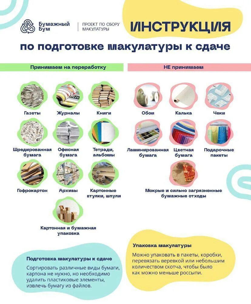 Макулатура в школу что можно сдавать