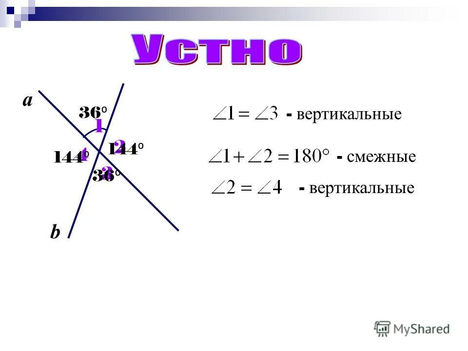 Какие из них являются смежными