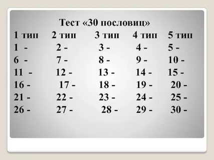 Тест 30