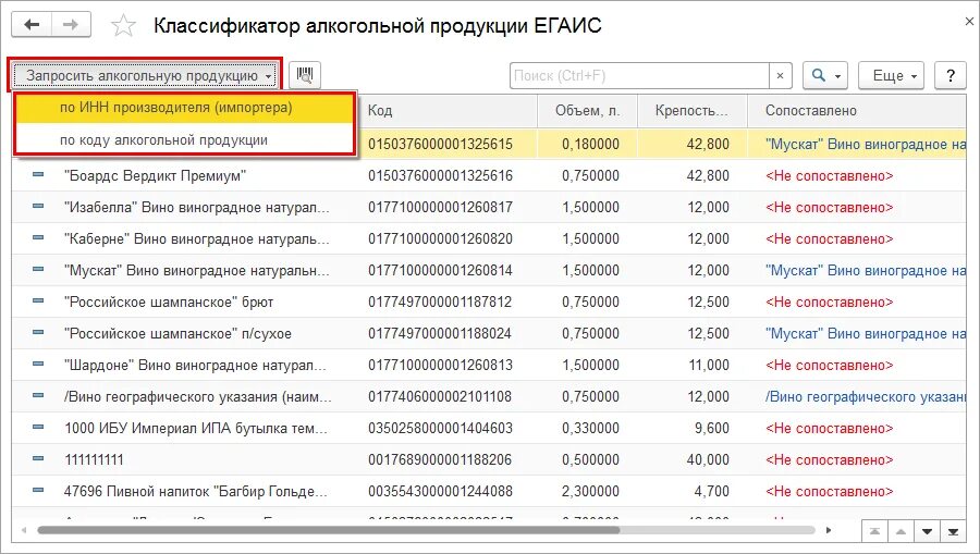 Акт постановки на баланс. Коды видов егаис. Код алкогольной продукции в егаис. Коды видов егаис. Код фсрар.