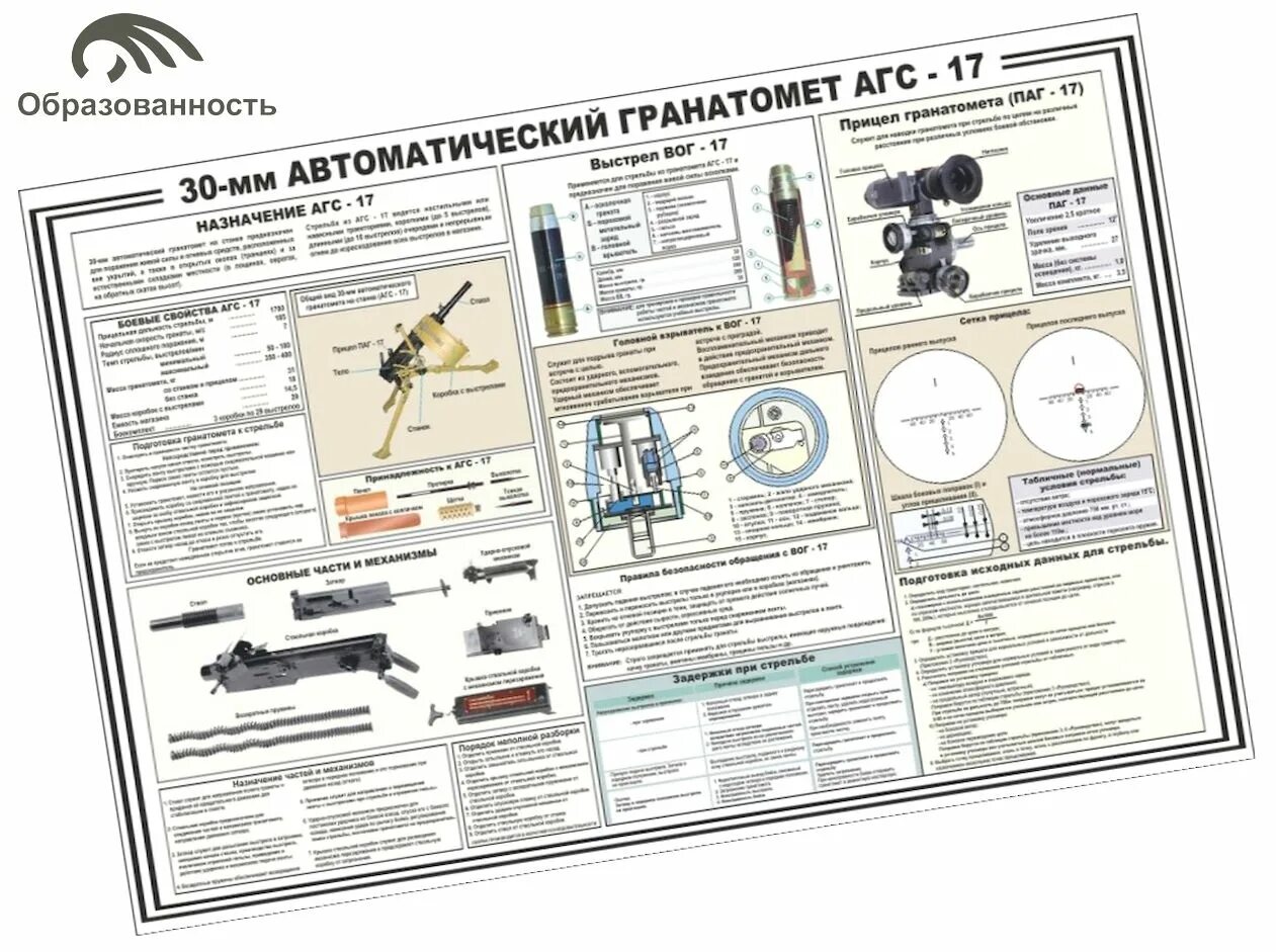 Мчс горловка. Самооборона горловка агс горящие. Самооборона горловка агс горящие. Агс-17 пламя. Самооборона горловка агс горящие.