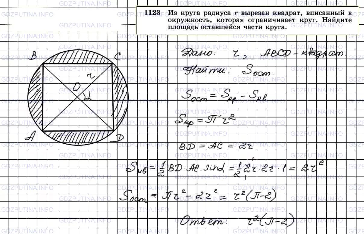 В квадрат вписан круг радиус 1.6. Из круга радиуса r вырезан квадрат вписанный в окружность. Квадрат вписанный в окружность вписанную в квадрат. Задачи на вписанную окружность в квадрат. Площадь квадрата вписанного в окружность.