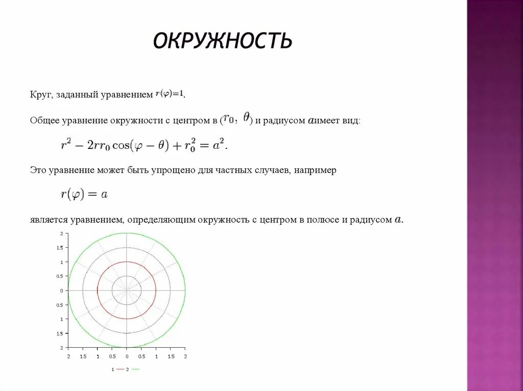 Полярные числа