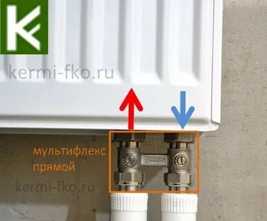 Подключение радиаторов с нижним подключением полипропиленом