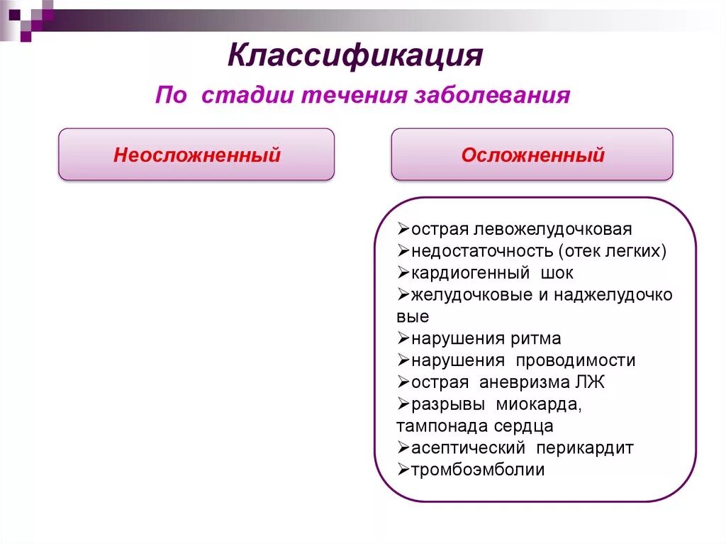 Степень течения заболевания. Стадии течения заболевания. Фазы течения заболевания. Фазы течения болезни. Этапы течения заболевания презентация психология.