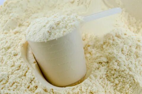Hydrolyzed Whey Protein Market