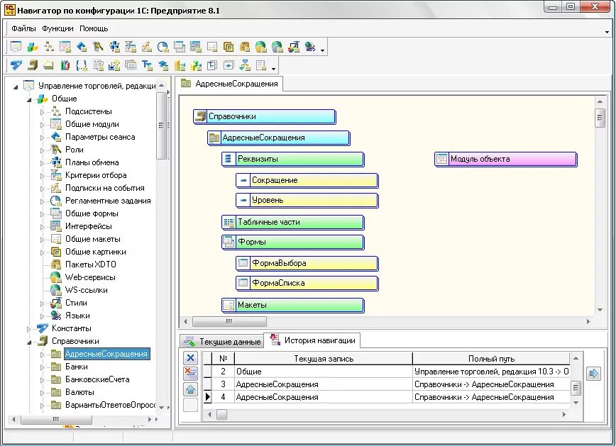 1 c solutions. 1с предприятие конфигуратор. Разработка конфигурации 1с. Конфигурация 1с предприятие. Виды конфигурации 1с предприятие.