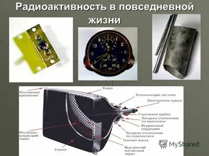 Радиоактивность и ее виды 9 класс презентация