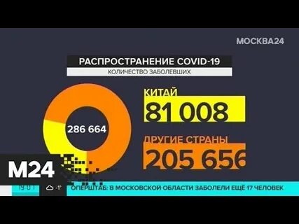 Москва 24 числа