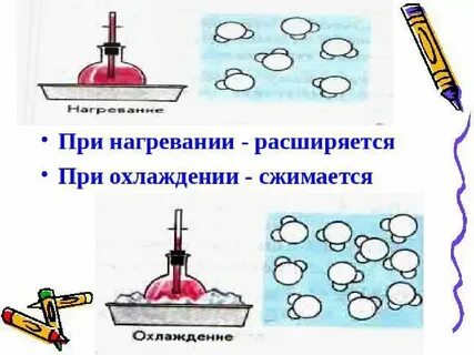 Нагревания воздуха 3 класс