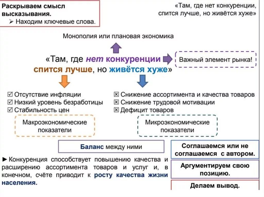 Как начать второй пример в сочинении егэ