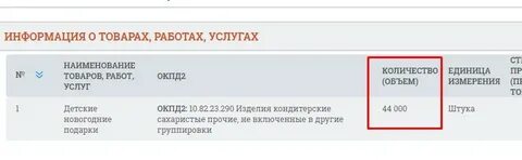 Окпд 2 26.20 40.120
