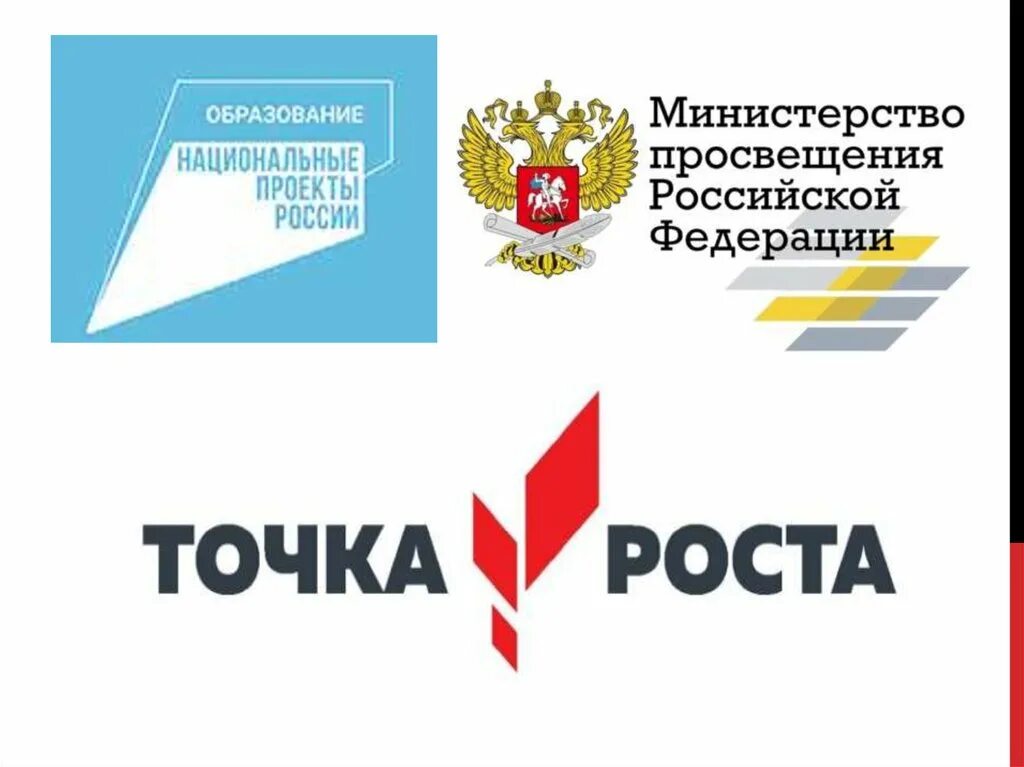 Центры точки роста национальный проект образование. Точка роста логотип. Точка роста Министерство Просвещения. Национальные проекты России точка роста. Точка роста презентация.