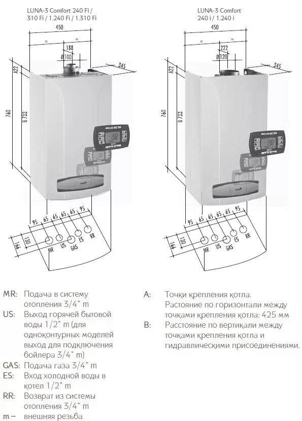 Датчик протока воды для насоса, для газового котла схема, устройство