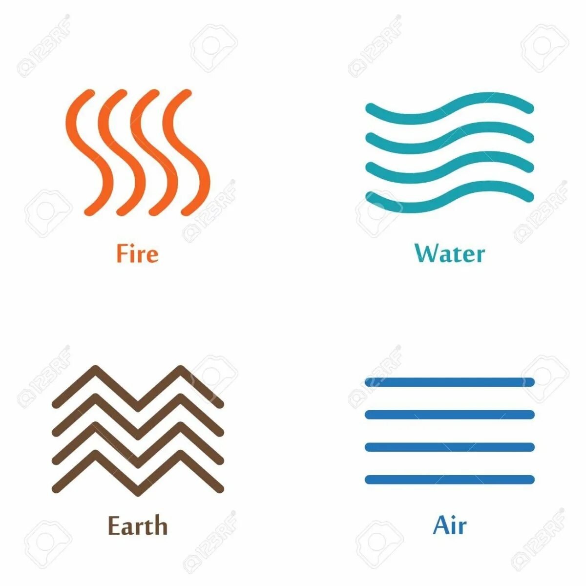 Символ 5 элемента. Знаки вода земля воздух огонь пятый элемент. 5 Элементов стихий символы. Пятый элемент символы стихий. Символ воды.