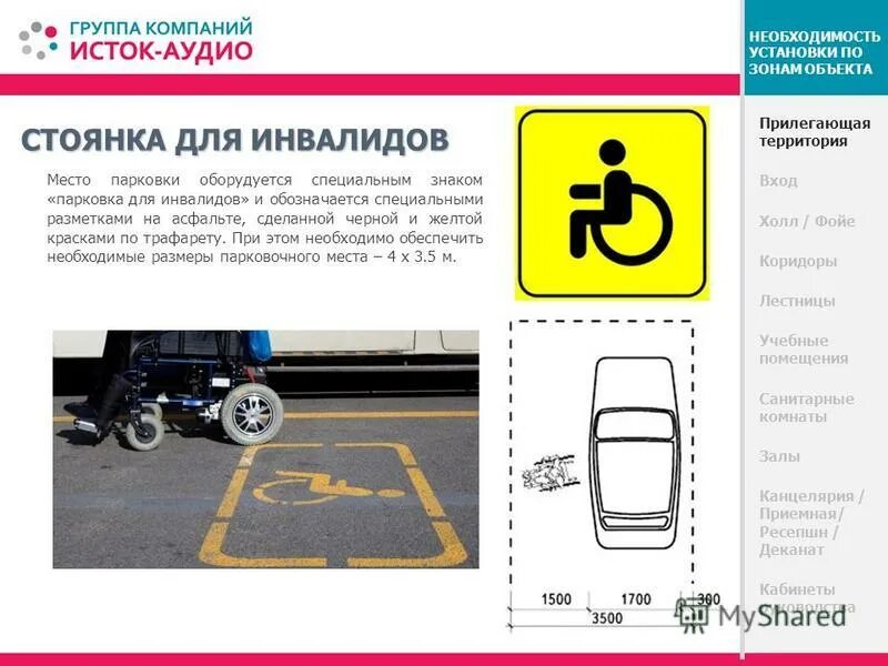 Правила дорожного движения инвалиды