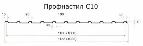 Толщина металла 0.5
